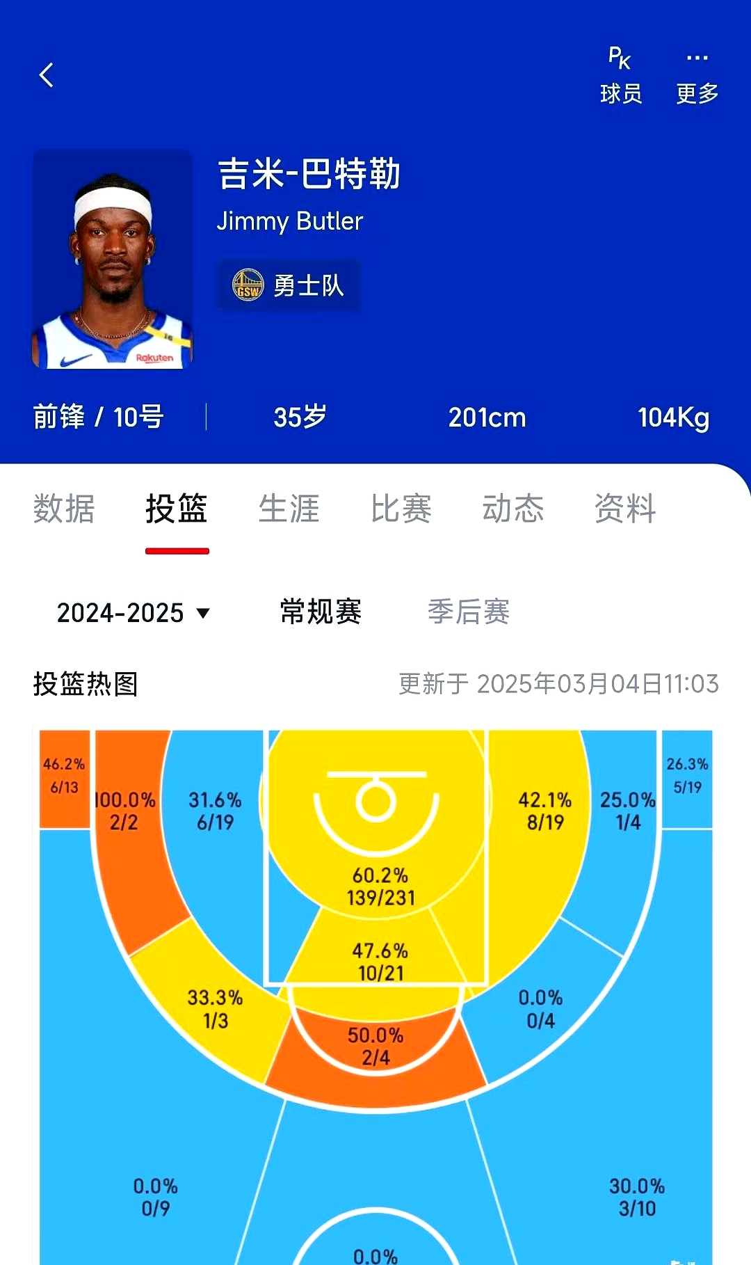 开云体育APP下载-篮球赛事中双方实力对比明显，战绩斐然