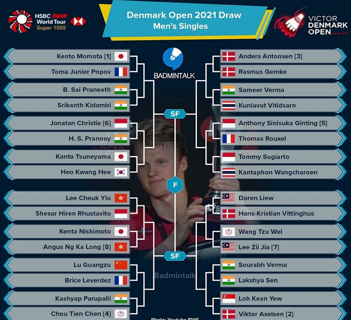关于印度队力克日本队，石宇奇统治全场的信息
